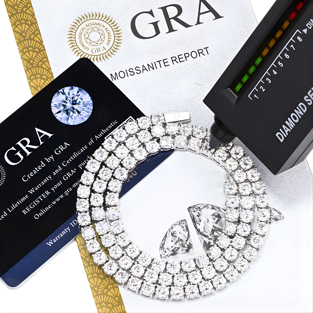 Rella Moissanite Earring