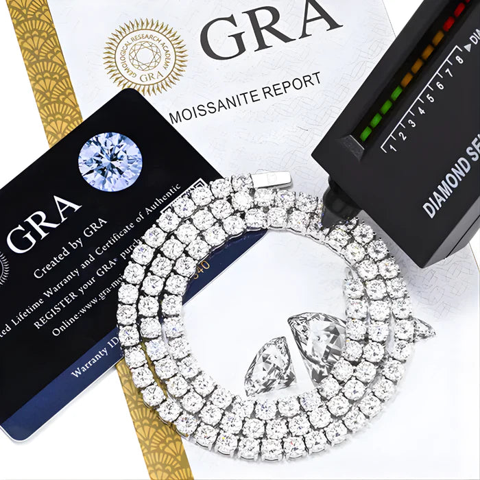 Bronte Moissanite Bracelet